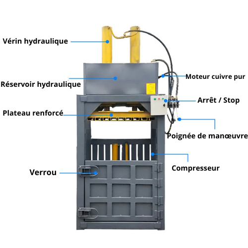 Compacteur carton CompactBox30